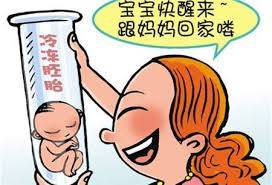 严重少弱精案例